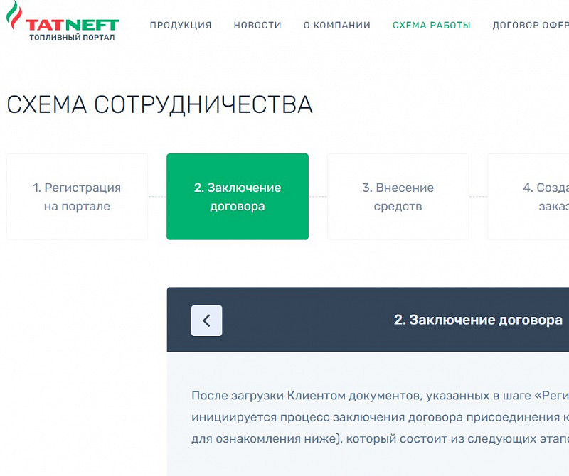 Новость